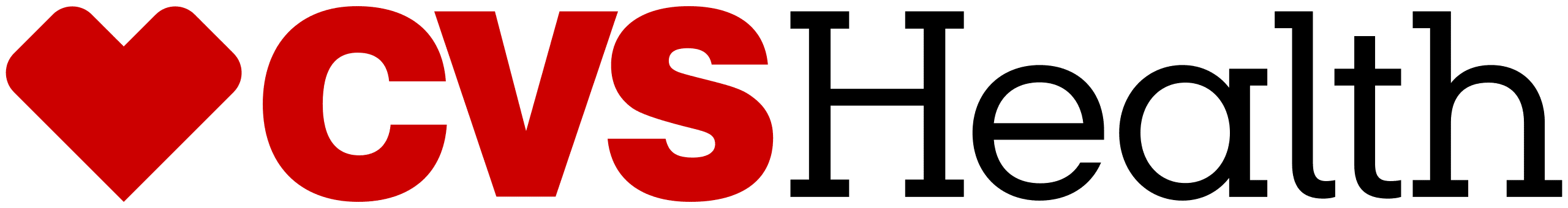 CVS Health